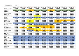 さんさん商店街【お盆の営業情報】のお知らせ！